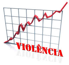 Violência